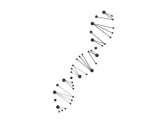 human-dna